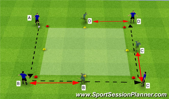Football/Soccer Session Plan Drill (Colour): Passing Squares Phase I