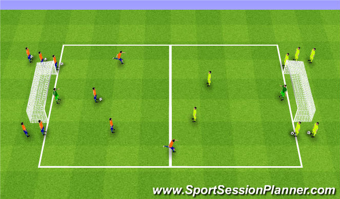 Football/Soccer Session Plan Drill (Colour): 4v2 Continuous