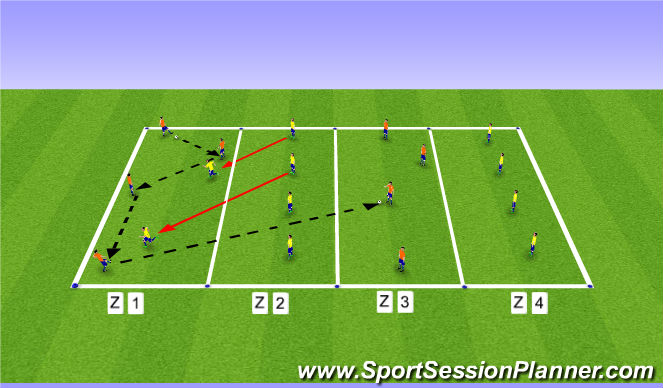 Football/Soccer Session Plan Drill (Colour): Screen 2