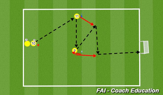 Football/Soccer Session Plan Drill (Colour): Moving the opposition