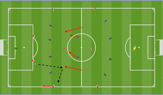 Football/Soccer Session Plan Drill (Colour): Screen 1