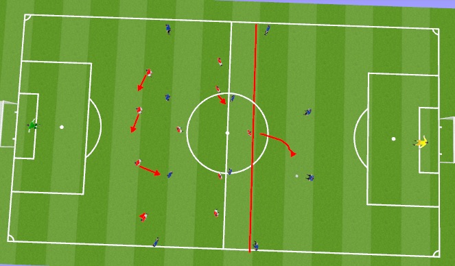 Football/Soccer Session Plan Drill (Colour): Screen 2