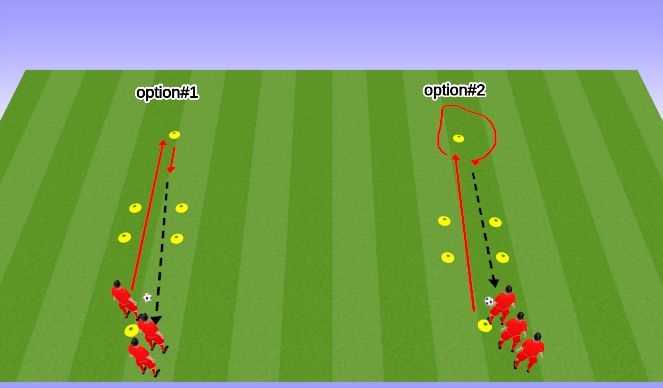 Football/Soccer Session Plan Drill (Colour): Dribble, Turn and pass