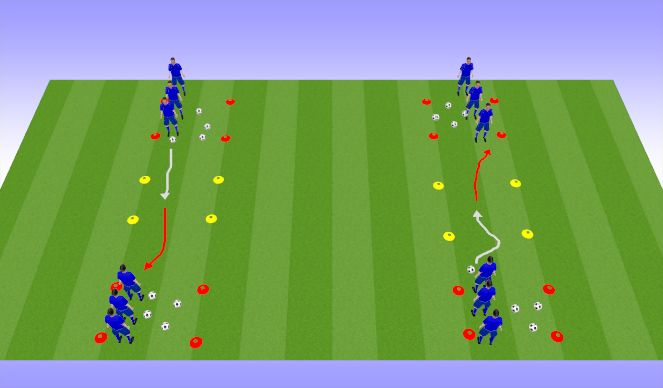 Football/Soccer Session Plan Drill (Colour): Fill the Bucket and Empty the Bucket