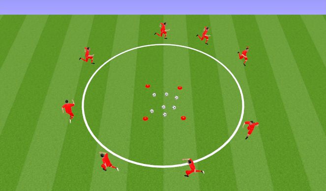 Football/Soccer Session Plan Drill (Colour): Musical Soccer balls