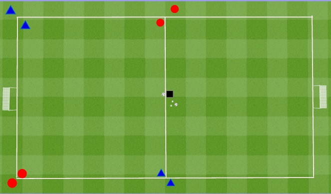 Football/Soccer Session Plan Drill (Colour): 2v2