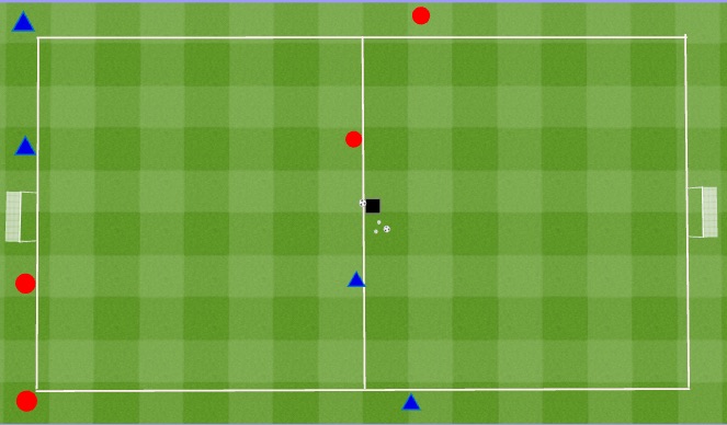 Football/Soccer Session Plan Drill (Colour): Prog I,II,& III