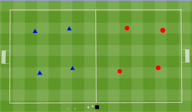 Football/Soccer Session Plan Drill (Colour): 4v4