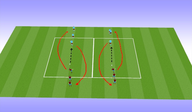 Football/Soccer Session Plan Drill (Colour): Pre-Warm Up