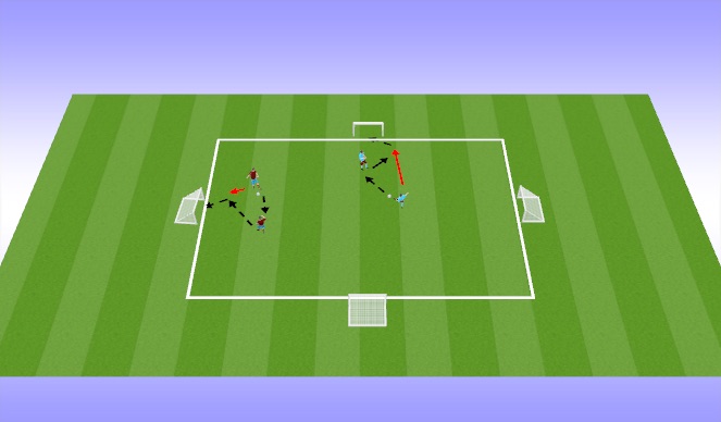 Football/Soccer Session Plan Drill (Colour): Warm Up