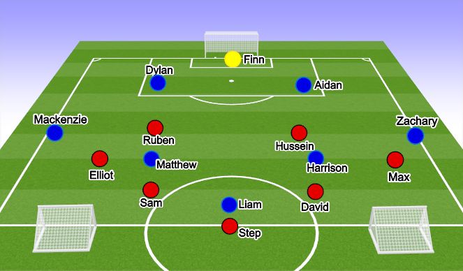 Football/Soccer Session Plan Drill (Colour): Conditioning Game 