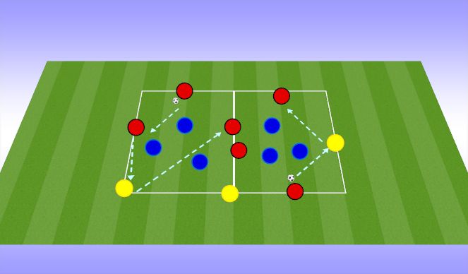 Football/Soccer Session Plan Drill (Colour): Positioning Game 