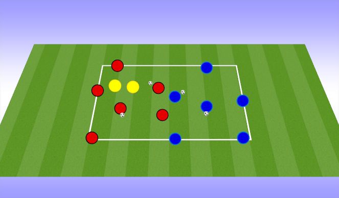 Football/Soccer Session Plan Drill (Colour): Passing Practice 