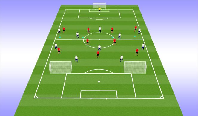 Football/Soccer Session Plan Drill (Colour): Teams