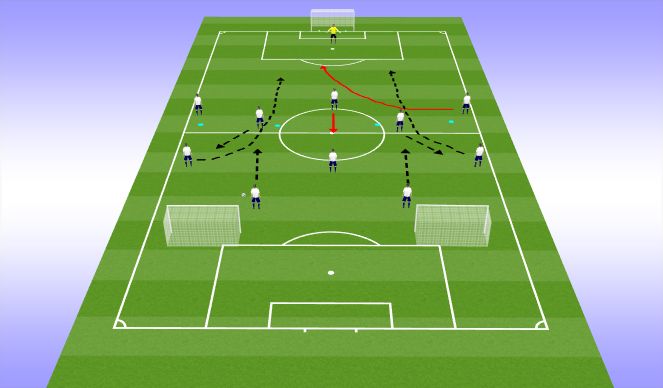 Football/Soccer Session Plan Drill (Colour): Unopposed Pattern of play