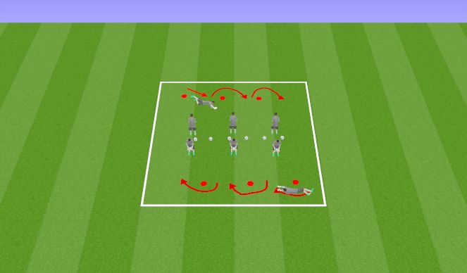 Football/Soccer Session Plan Drill (Colour): Forward