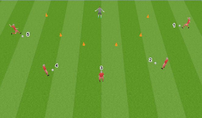 Football/Soccer Session Plan Drill (Colour): Where is the ball