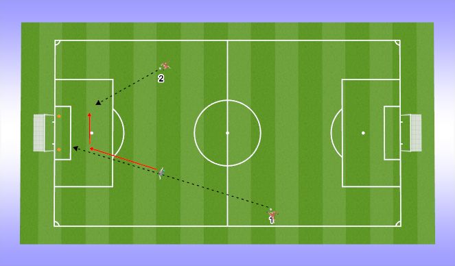 Football/Soccer Session Plan Drill (Colour): Over the head