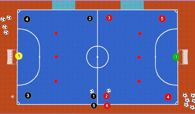 Futsal: rotation and shooting (Tactical: Team Rotation, Junior)