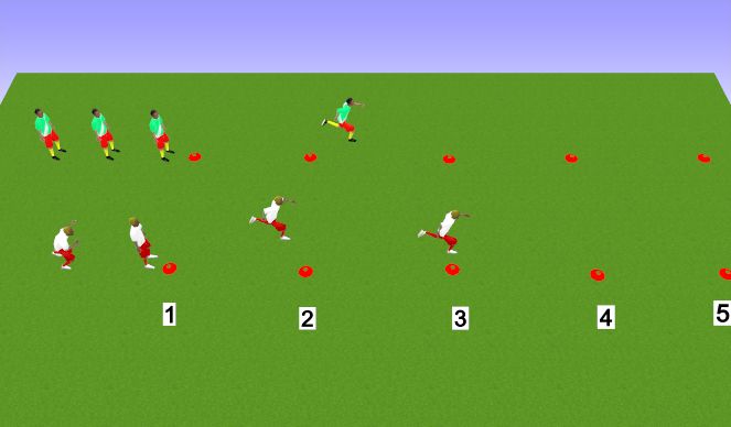 Football/Soccer Session Plan Drill (Colour): Pre-Game Warm-Ups