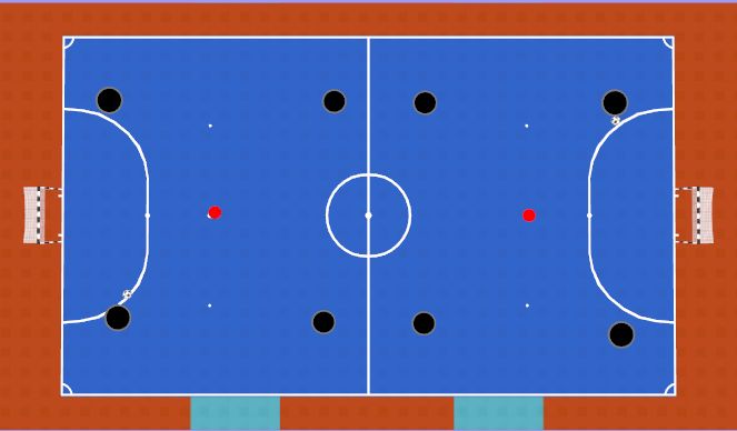 Futsal Session Plan Drill (Colour): Warm up 