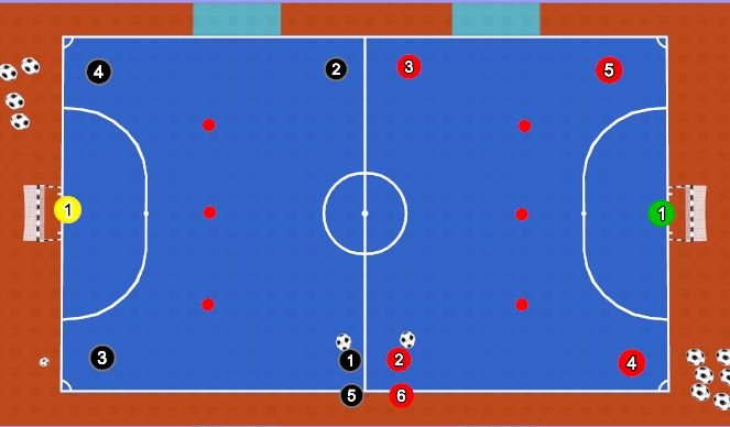 Futsal Session Plan Drill (Colour): Animation 3