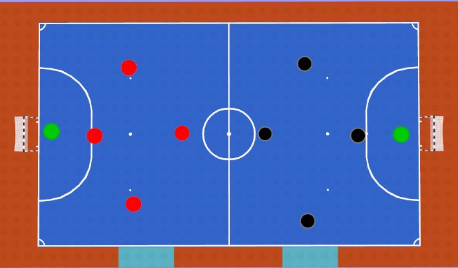 Futsal Session Plan Drill (Colour): Scrimmage