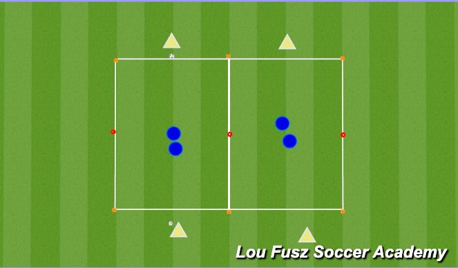 Football/Soccer Session Plan Drill (Colour): 4 players 2 ball passing 