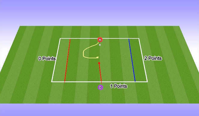 Football/Soccer Session Plan Drill (Colour): Warm Up - 1v1 Defending 