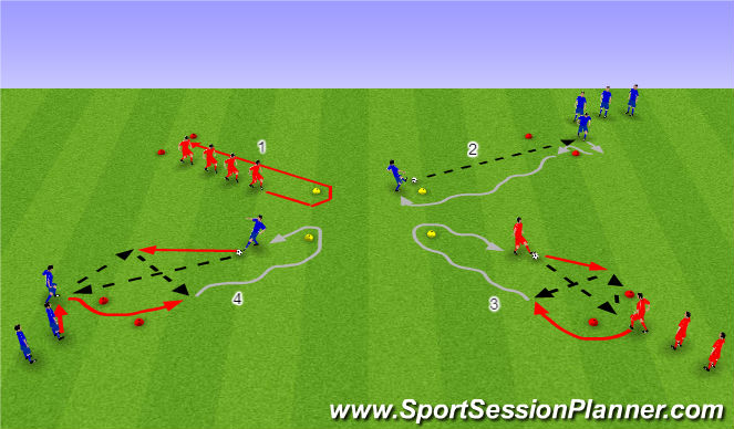 Football/Soccer Session Plan Drill (Colour): Technical Warm Up