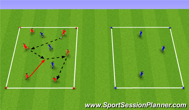 Football/Soccer Session Plan Drill (Colour): 6v3 Possession