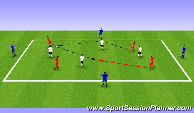 Football/Soccer Session Plan Drill (Colour): 8v4 Possession