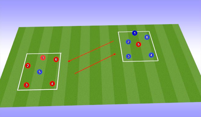 Football/Soccer Session Plan Drill (Colour): Warm up