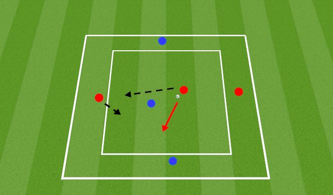 Football/Soccer Session Plan Drill (Colour): 1v1 + T