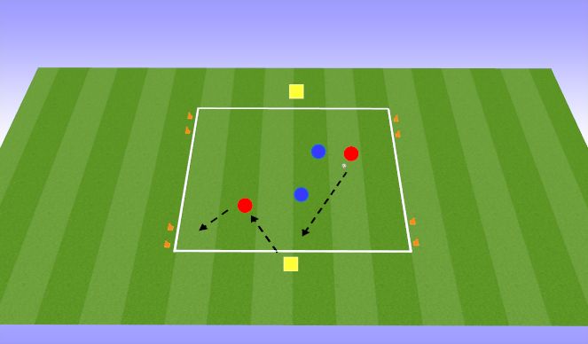 Football/Soccer Session Plan Drill (Colour): SSG