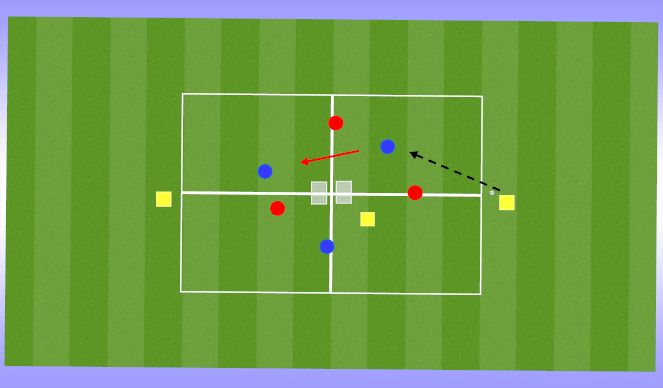 Football/Soccer Session Plan Drill (Colour): 2v2 + T