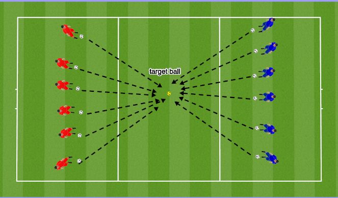 Football/Soccer Session Plan Drill (Colour): Tug of War