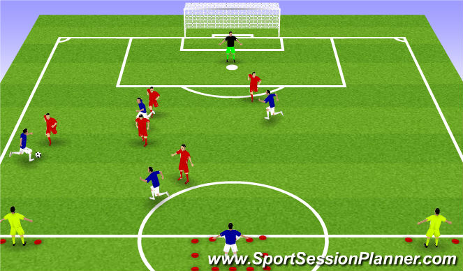 Football/Soccer Session Plan Drill (Colour): Phase Play (Back 3 and CM's defensively)