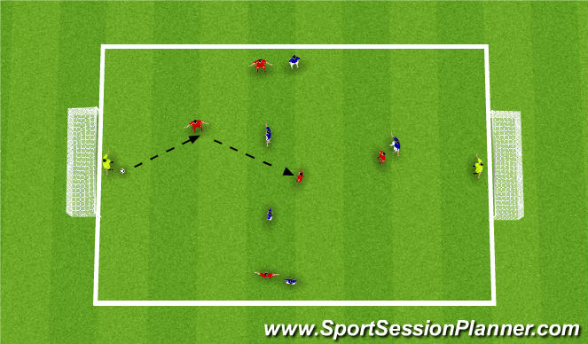 Football/Soccer Session Plan Drill (Colour): Regular Scrimmage