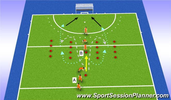 Hockey Session Plan Drill (Colour): tackle back 1v1