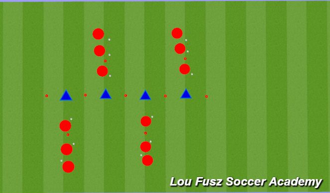 Football/Soccer Session Plan Drill (Colour): Gauntlet 1v1