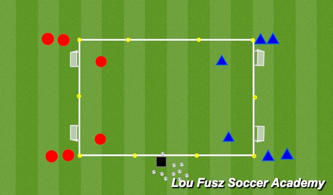 Football/Soccer Session Plan Drill (Colour): Animation 1