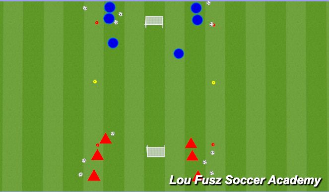 Football/Soccer Session Plan Drill (Colour): Animation 1