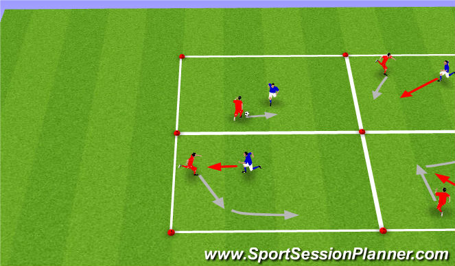 Football/Soccer Session Plan Drill (Colour): dribbling 1vs1 in tight area