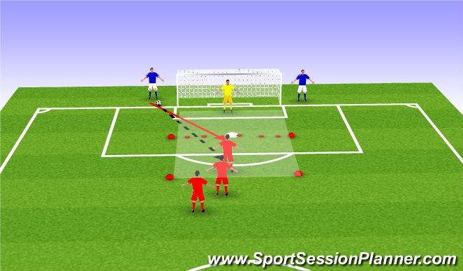 Football/Soccer Session Plan Drill (Colour): 1vs1 defending narrow area