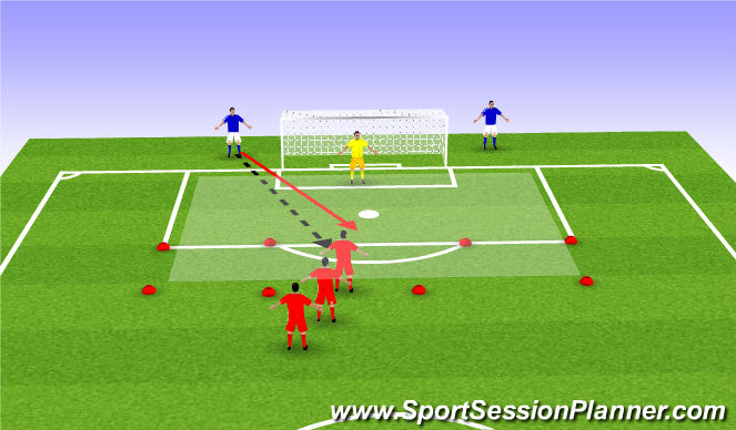 Football/Soccer Session Plan Drill (Colour): 1vs1 defending large area