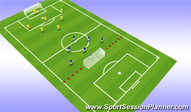 Football/Soccer Session Plan Drill (Colour): SSG