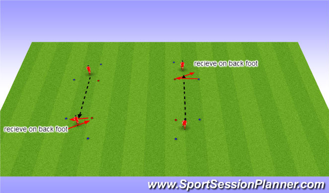 Football/Soccer Session Plan Drill (Colour): Screen 5