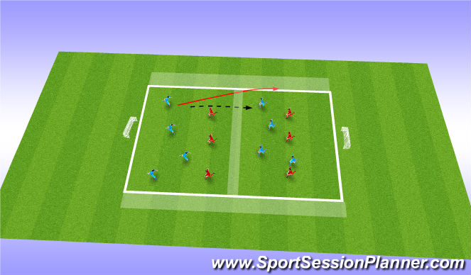 Football/Soccer Session Plan Drill (Colour): Possession game