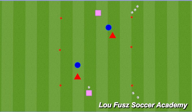 Football/Soccer Session Plan Drill (Colour): Animation 1